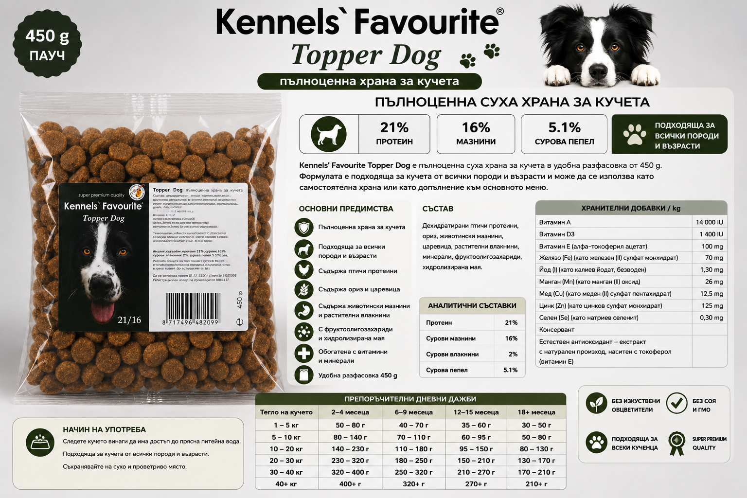 Kennels’ Favourite Topper Dog Храна за Кучета 450 г