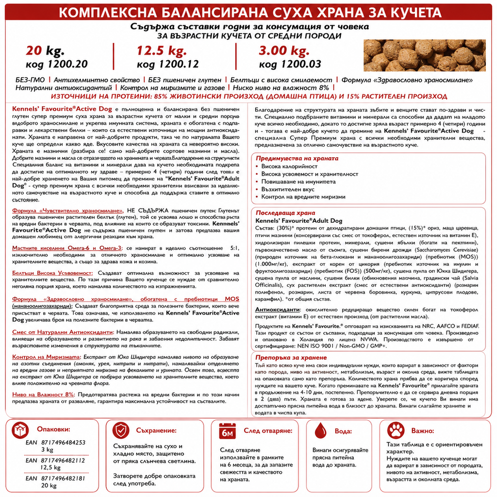 Dog food packaging with text and images of dog food on a red background