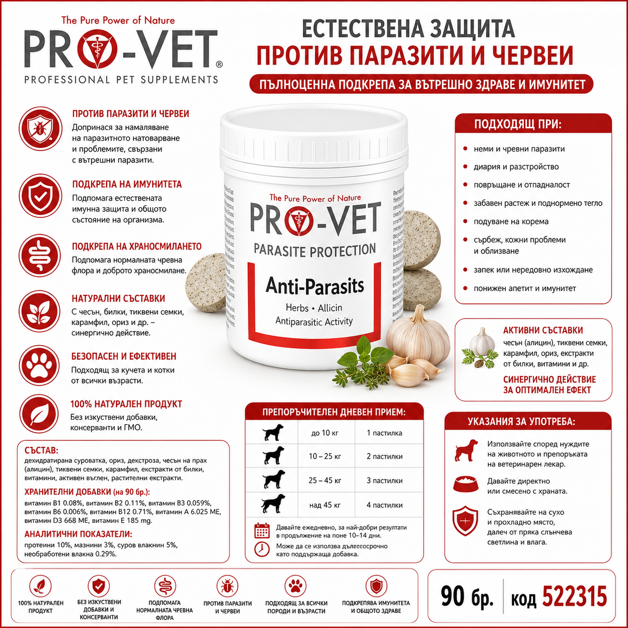 PRO-VET Anti-Parasits Пастилки за Кучета Против Паразити 90 таблетки