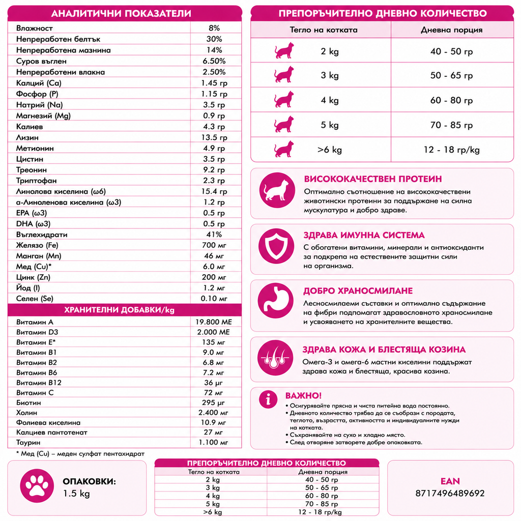 KiS-KiS Delicacy Selection Суха храна за котки с Птиче, Агнешко и Риба 450 г