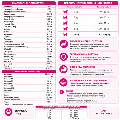 KiS-KiS Delicacy Selection Суха храна за котки с Птиче, Агнешко и Риба 450 г