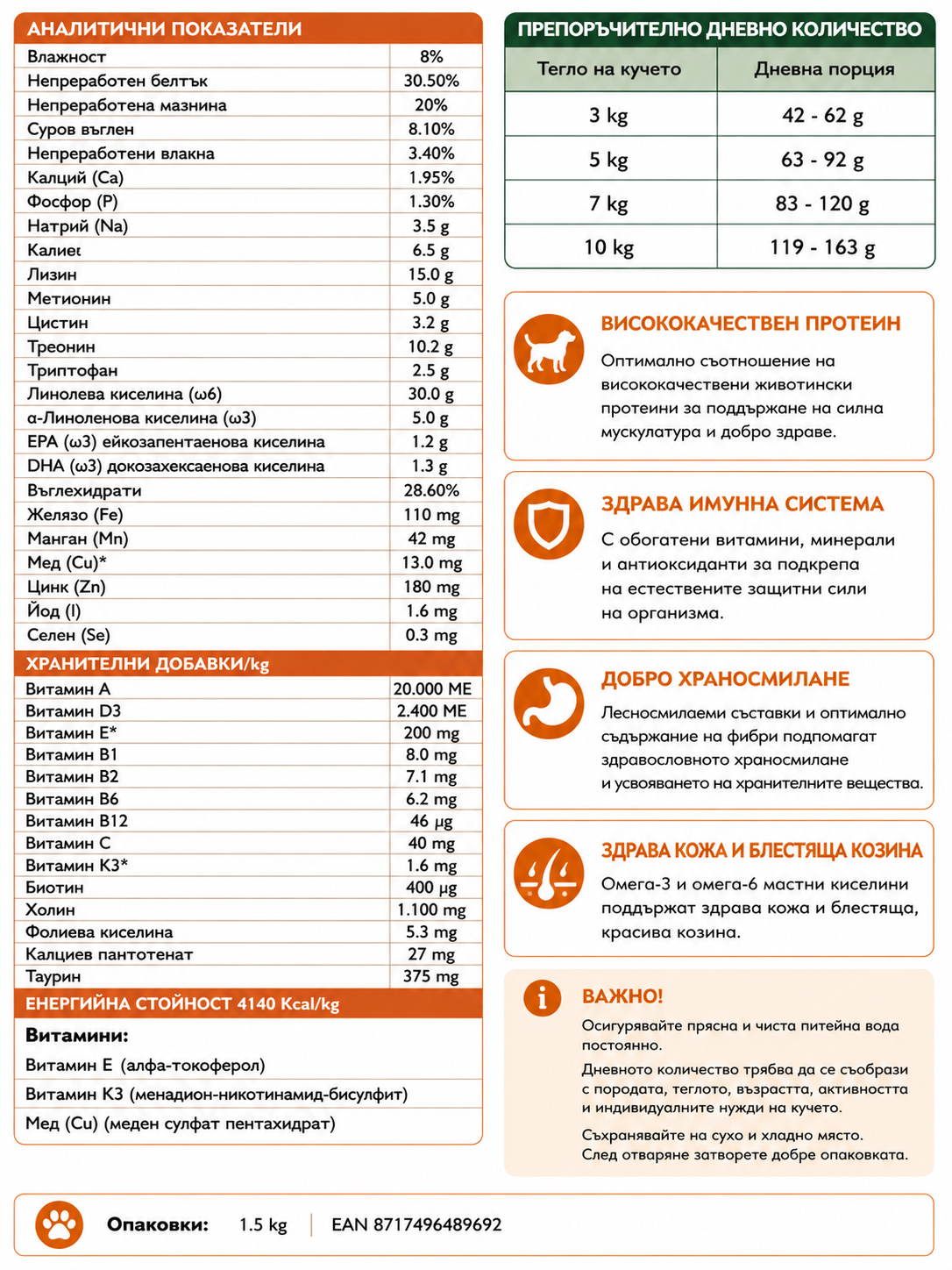 Nutritional information table for a pet food product in Russian
