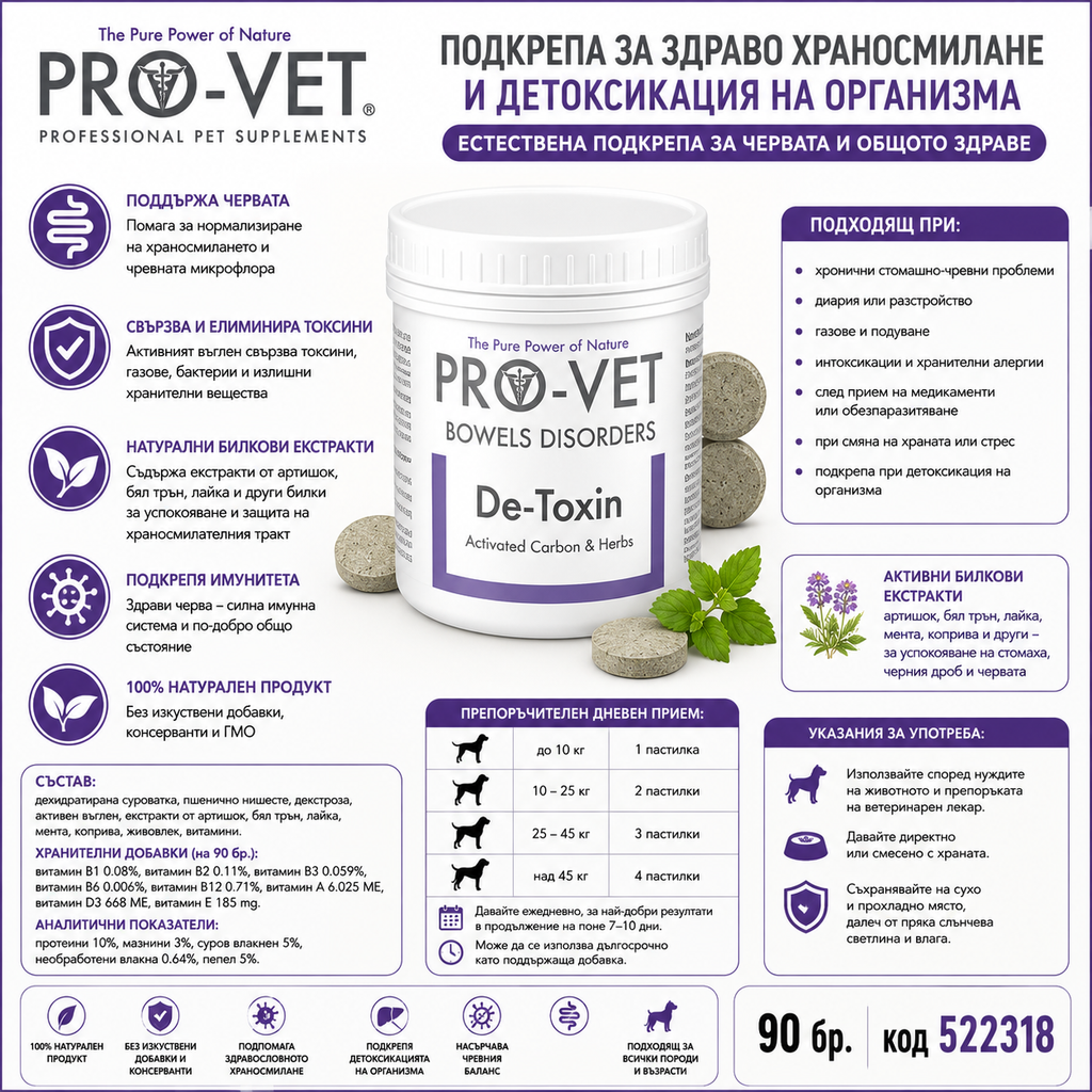 PRO-VET De-Toxin Пастилки за Кучета при Храносмилателни Проблеми 90 таблетки