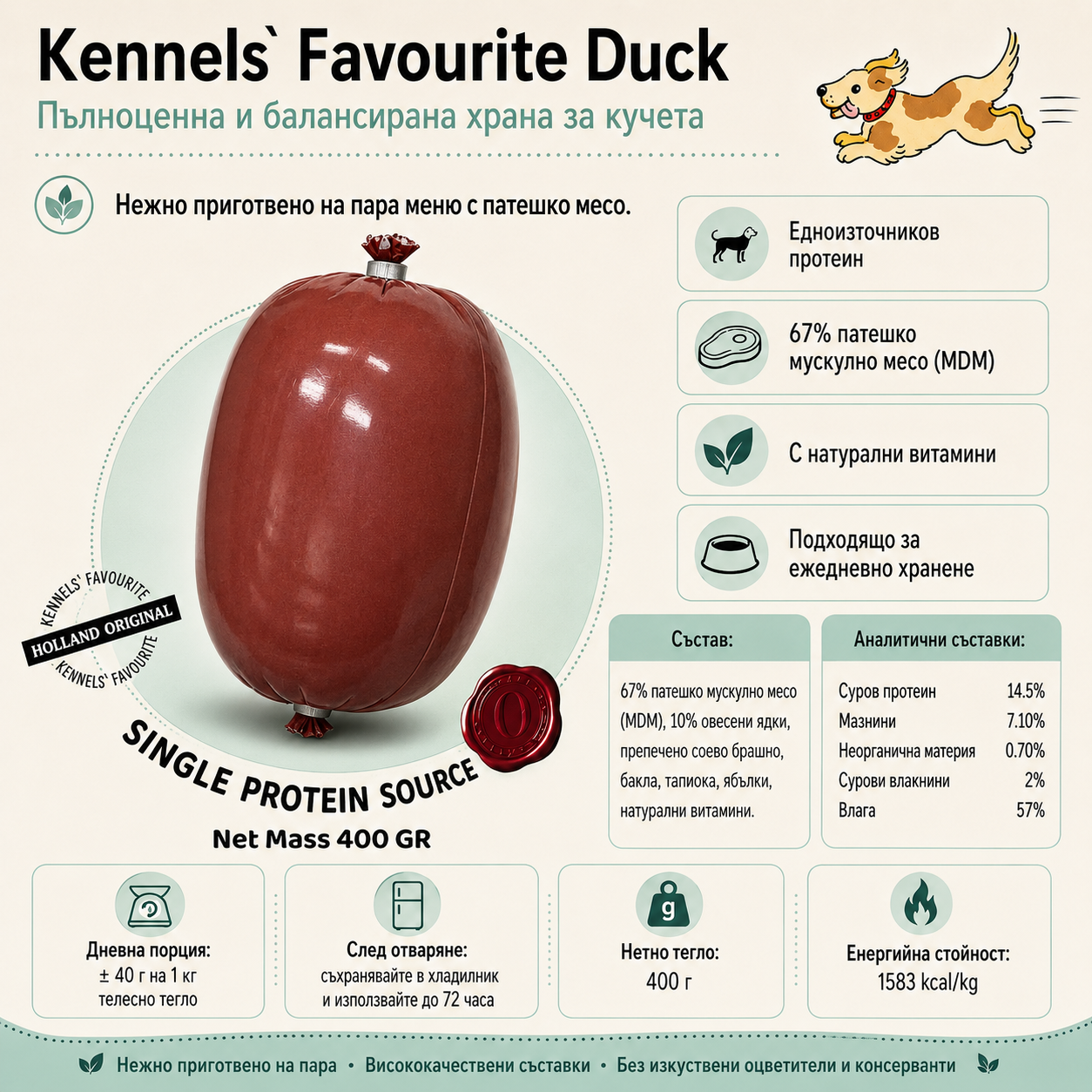 An infographic in Bulgarian advertising a single duck meat product labeled 'Kennels' Favourite Duck'. The image features a large photo of a raw, glossy dark red duck breast with a small piece of skin, alongside text detailing its high protein content, single protein source status, and nutritional analysis.
