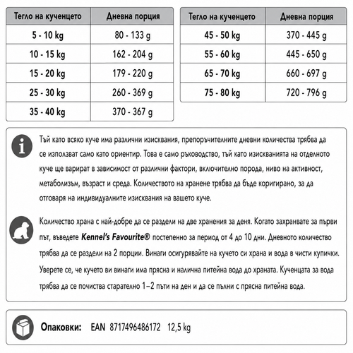 Kennel’s Favourite® Extreme 12,5 кг
