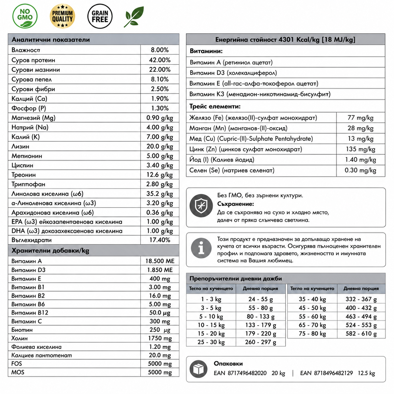 Kennel’s Favourite® Extreme 12,5 кг