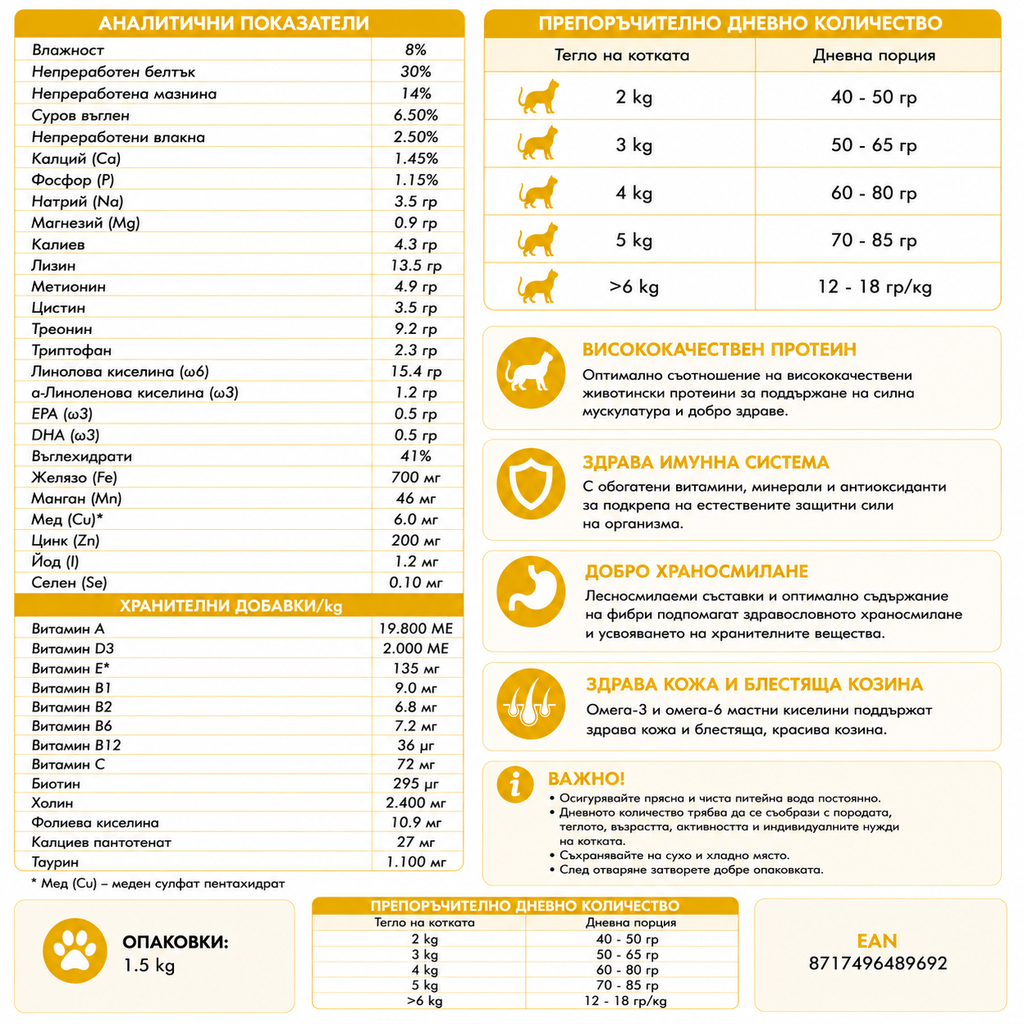 KiS-KiS Fowl Selection Суха храна за Котки с Птиче и Риба 450 г