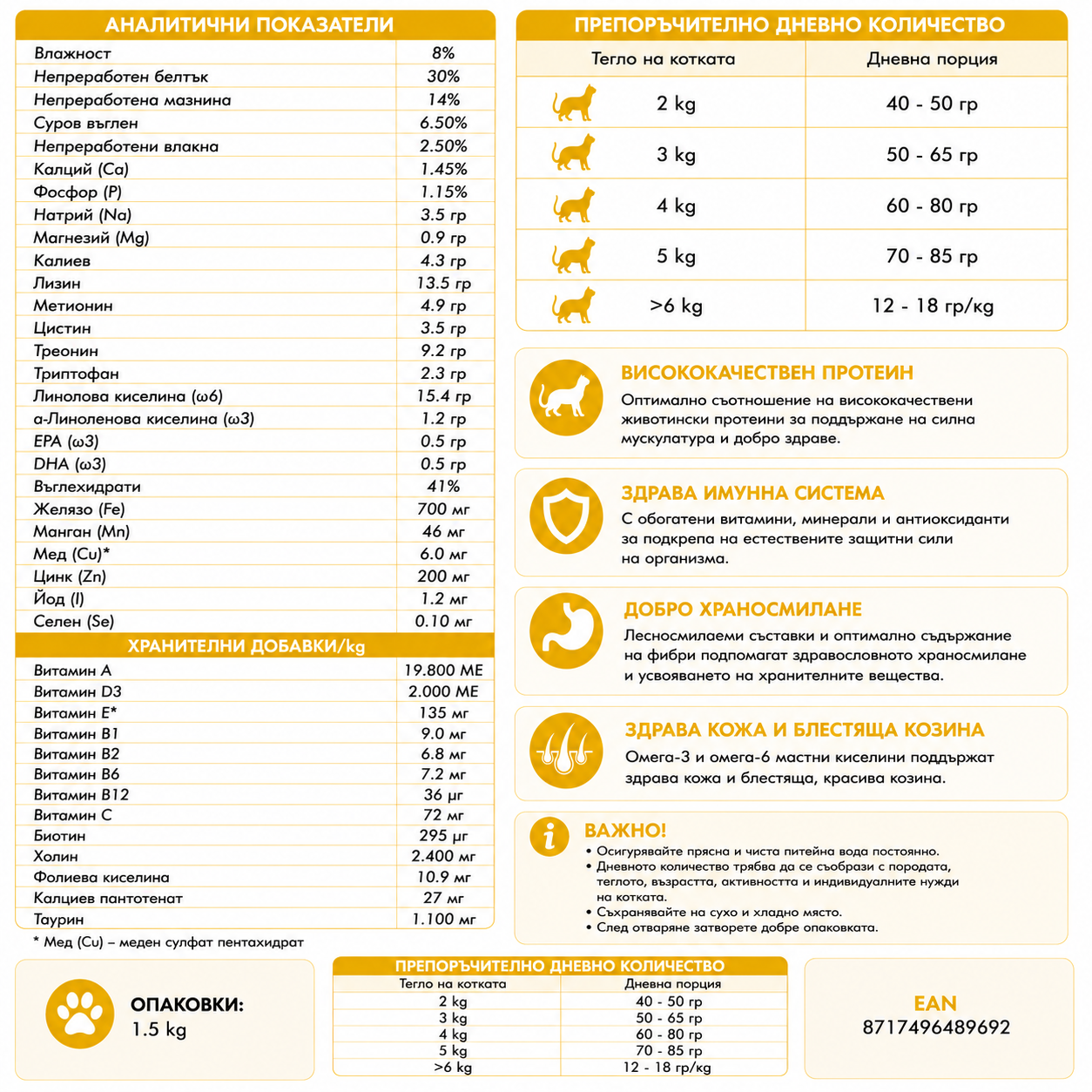 KiS-KiS Fowl Selection Суха храна за Котки с Птиче и Риба 450 г