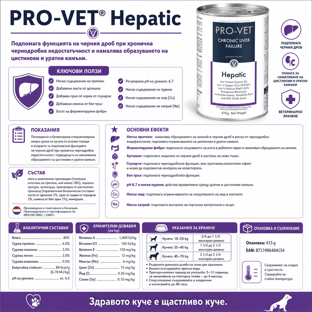 An informational product card for PRO-VET Hepatic veterinary supplement, featuring a white bottle with purple and blue labeling, alongside extensive text in Ukrainian detailing indications, dosage, and side effects, plus a purple footer with animal silhouettes.