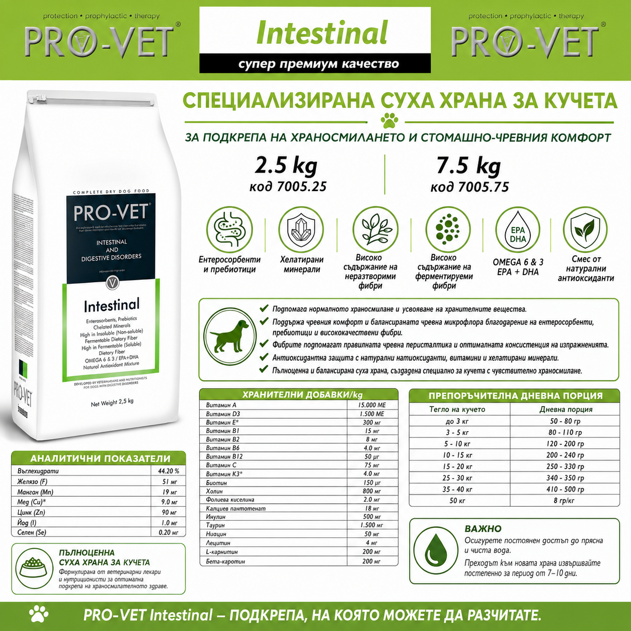PRO-VET Intestinal Пробиотична Храна за Кучета 2,5 кг