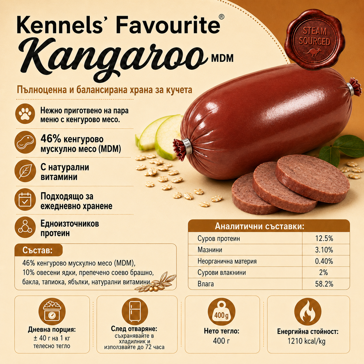 Kennels’ Favourite Кенгуру Месно Саламче / Руло на Пара 400 г