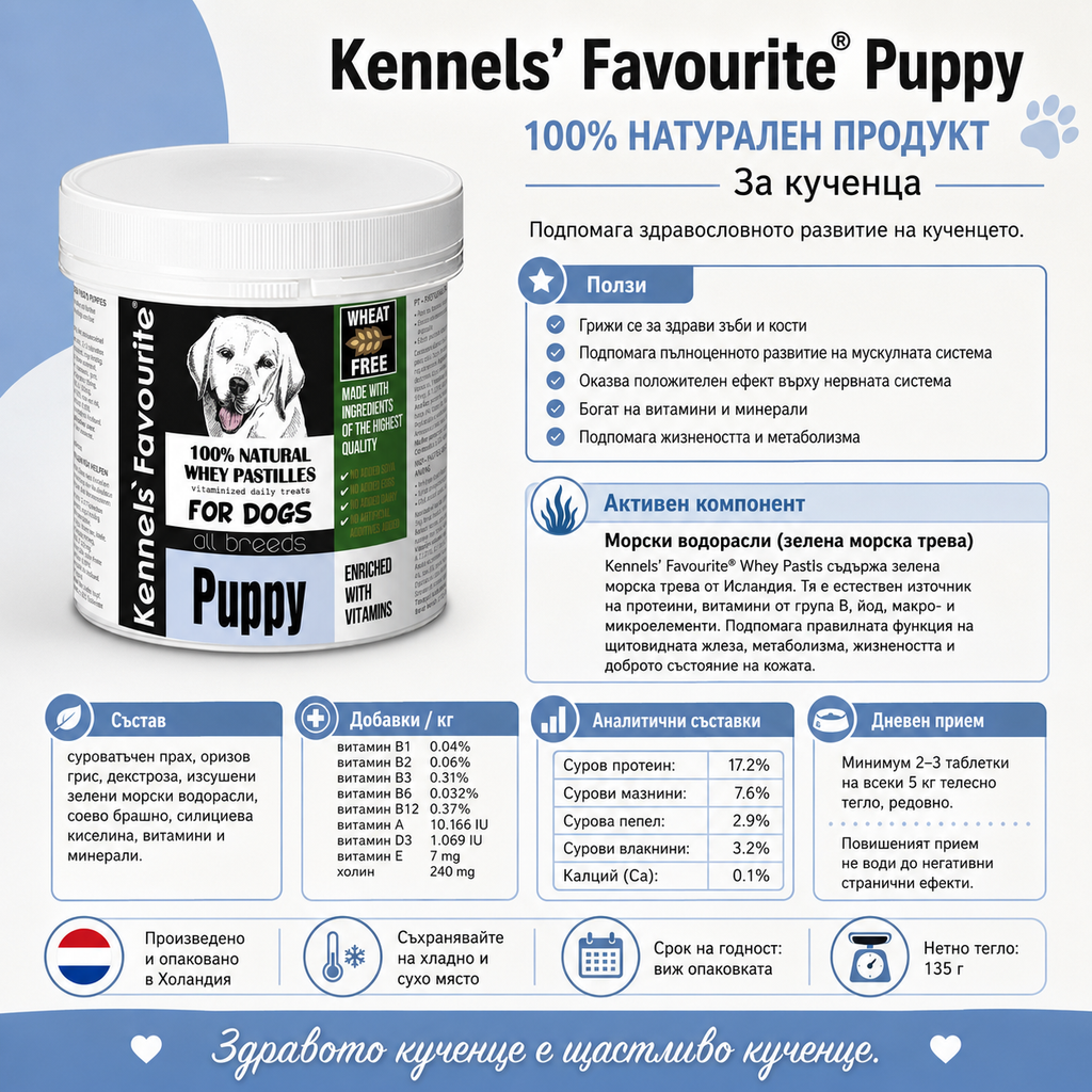 A white tub of Kennels' Favourite Puppy dog food with a black and green label, shown on a light blue infographic-style background with text in English and Ukrainian describing product features and benefits.