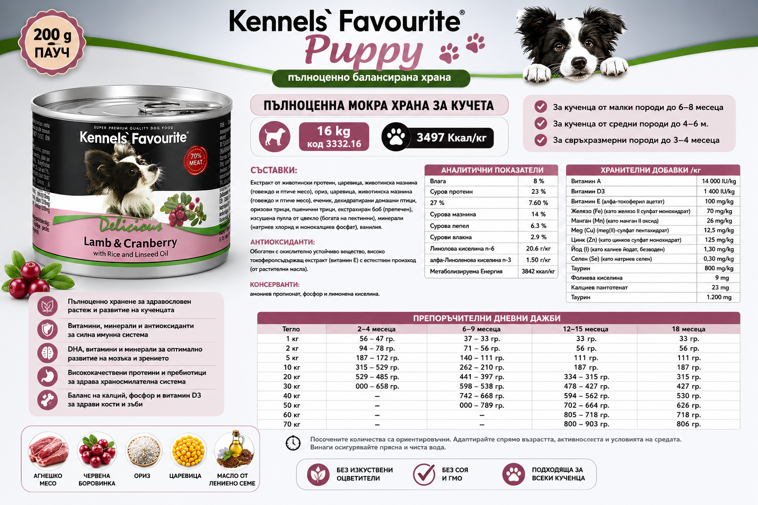 Kennels Favourite Puppy dog food packaging with nutritional information and images of a dog and a can.