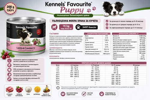 Kennels Favourite Puppy dog food packaging with nutritional information and images of a dog and a can.