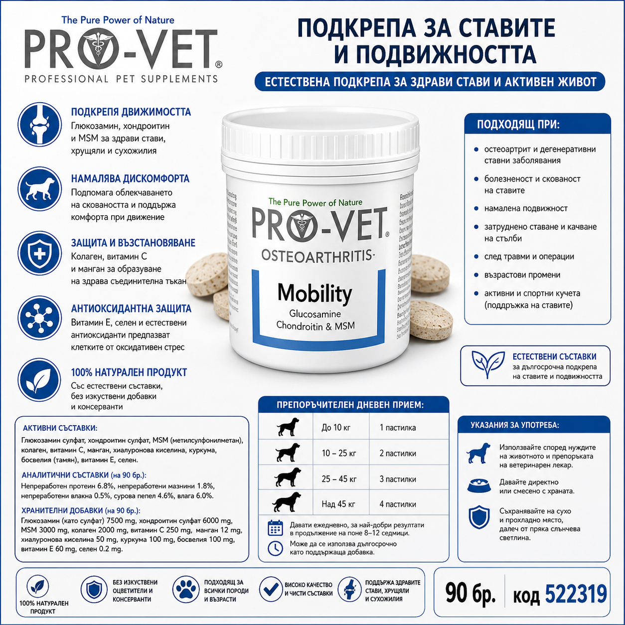 Pro-Vet osteoarthritis supplement packaging with text and images on a white background