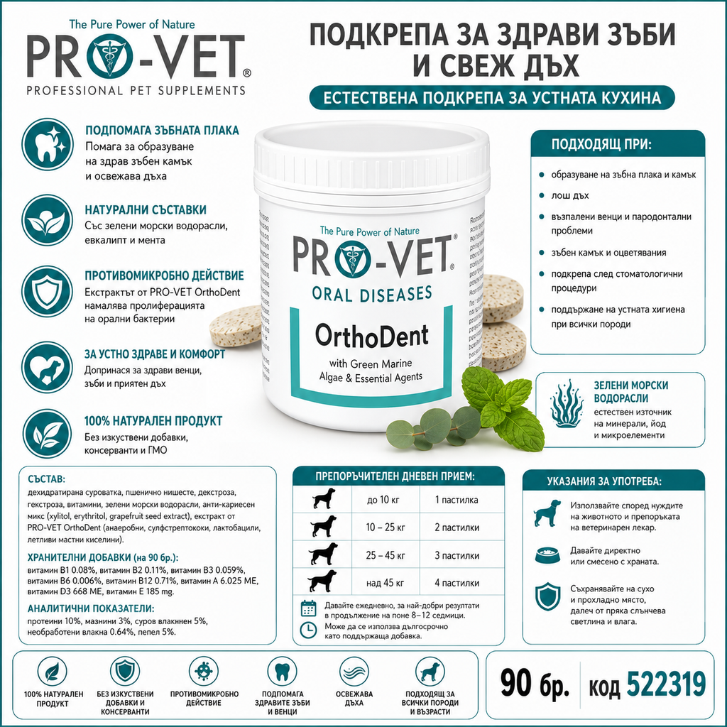 PRO-VET OrthoDent Пастилки за Кучета за Устна Хигиена 90 таблетки