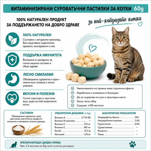 Cat food packaging with a cat and nutritional information on a white background