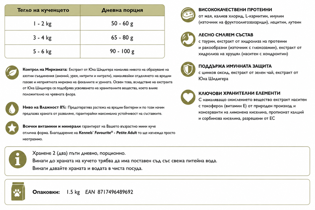 Kennel’s Favourite® Petite Adult 1,5 кг