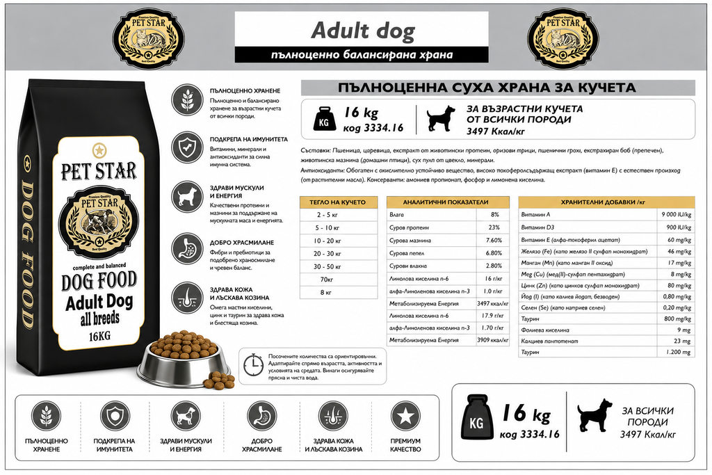 Pet Star Adult Dog Пълноценна Суха храна за Кучета 16 кг