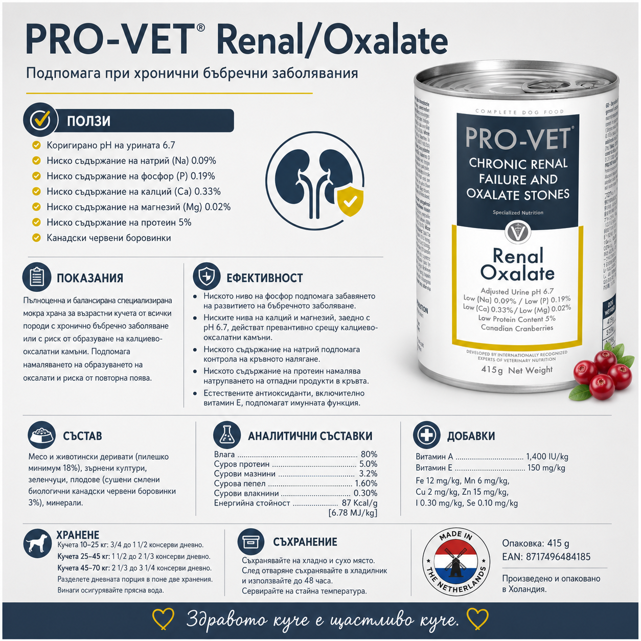 A product information card for PRO-VET Renal/Oxalate cat supplement. The card features a large can of the supplement on the right, showing its white and navy blue packaging with a gold accent.