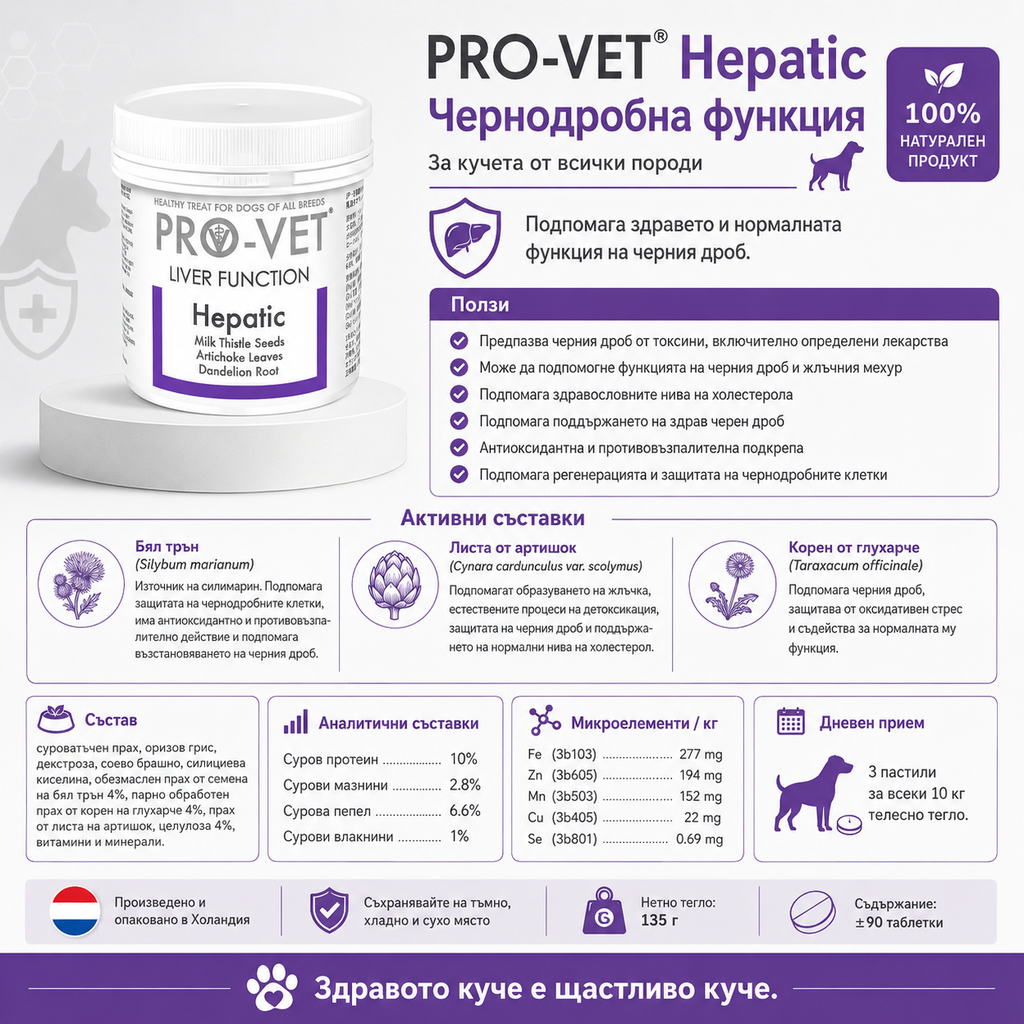 A promotional infographic for PRO-VET Hepatic liver function support supplement, featuring a white canister of the product, a purple and white logo badge, and multiple informational panels in Russian detailing benefits, ingredients, and usage.