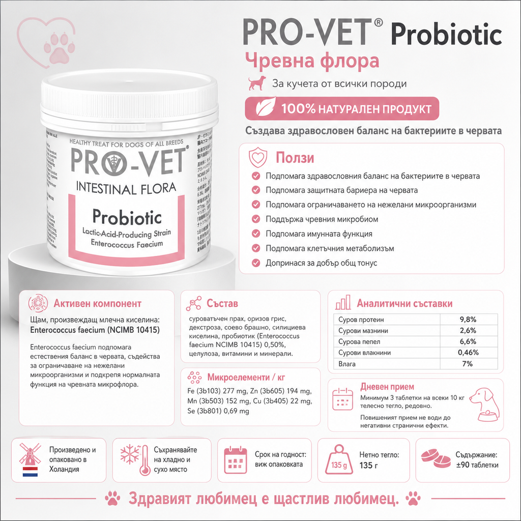 A product information card for PRO-VET Probiotic intestinal flora tablets. The card features a white bottle with a white cap on the left, and detailed text in English and Turkish on the right explaining the product's benefits, composition, dosage, and storage.