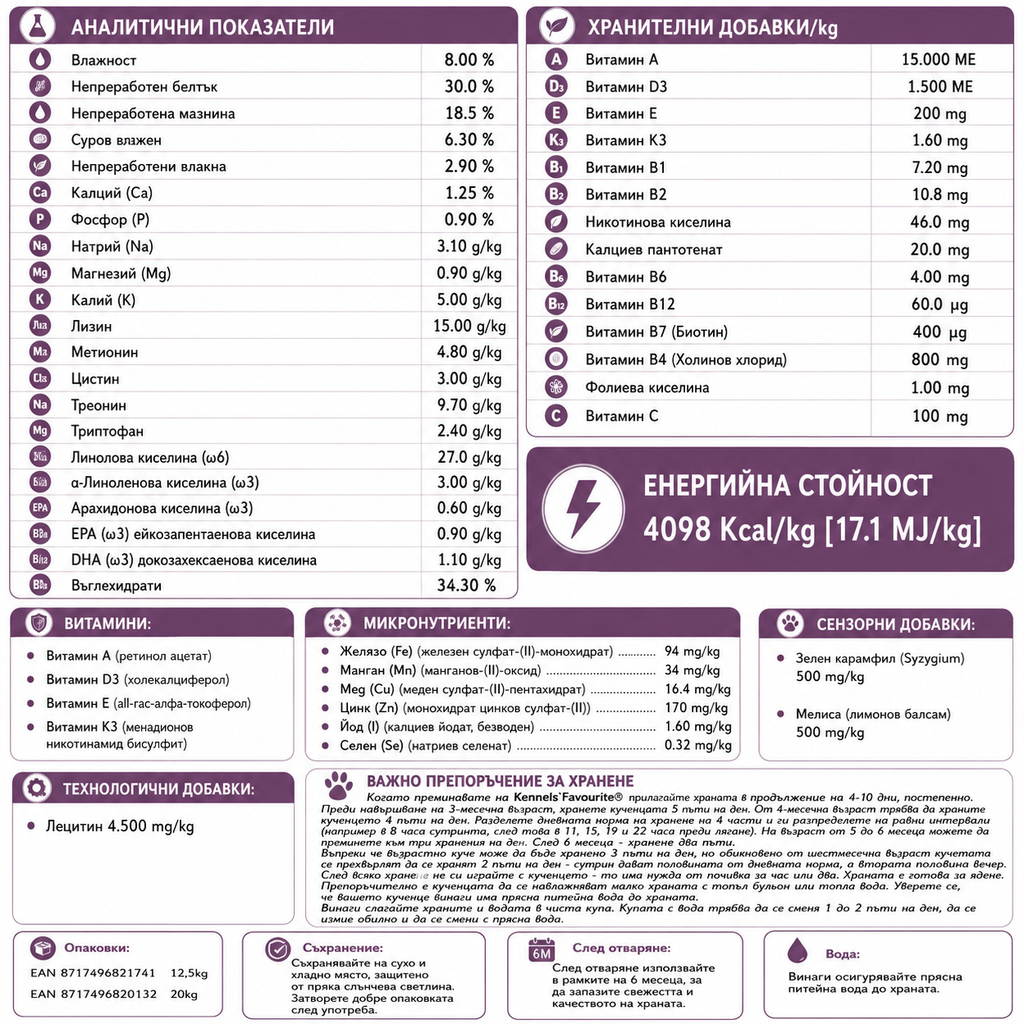 Nutritional label with detailed information on a product, including vitamins, minerals, and energy content.