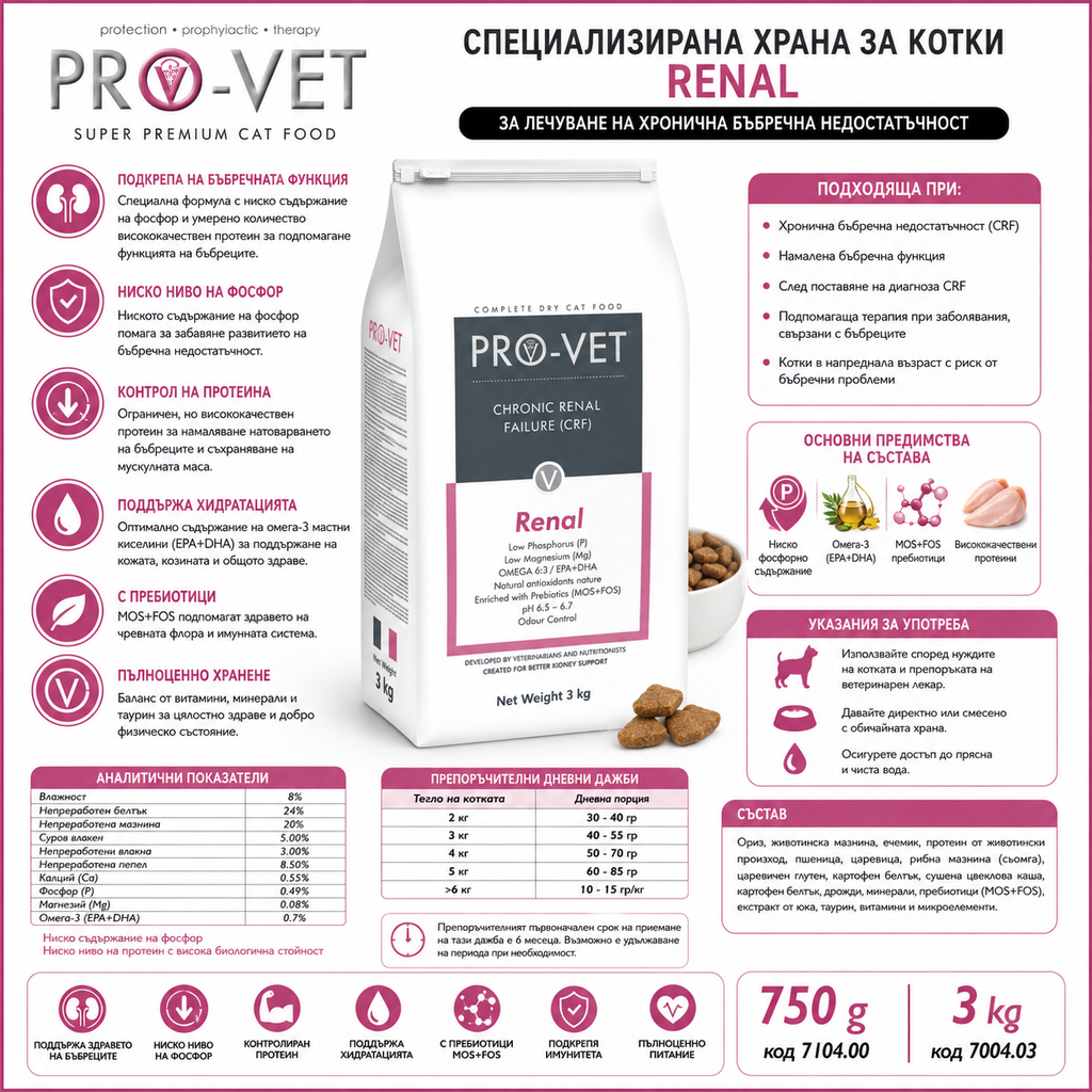 PRO-VET Renal Суха храна за Котки при Бъбречна Недостатъчност 3 кг