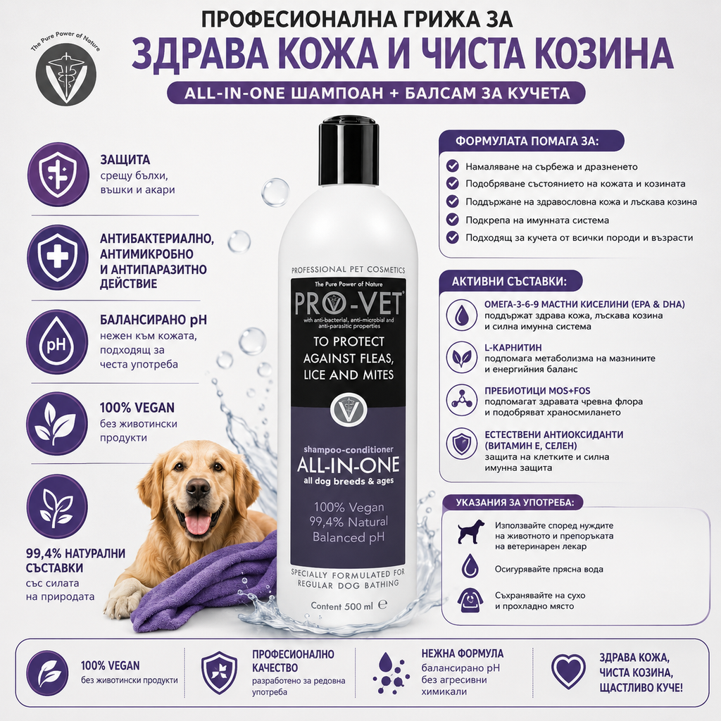 Dog shampoo and conditioner bottle with product information on a white background