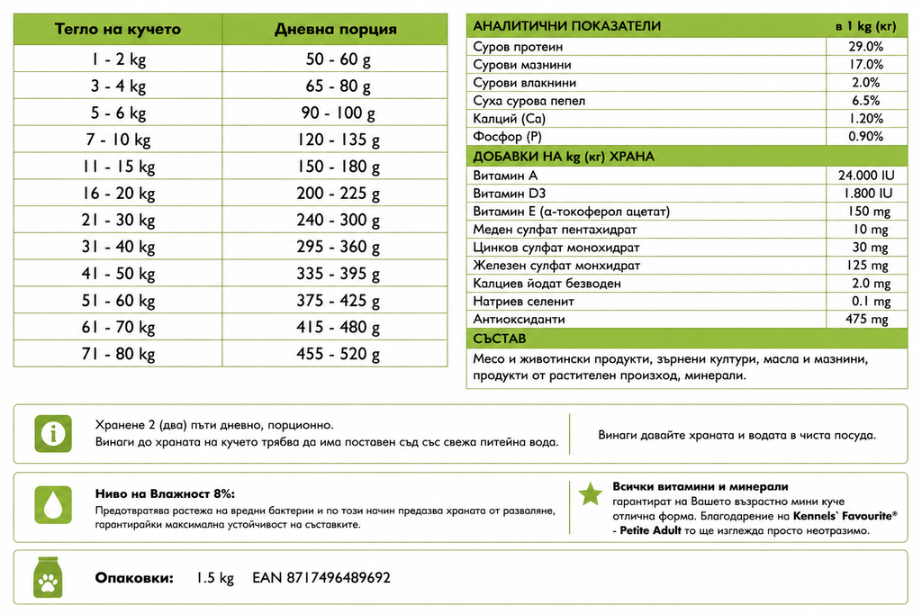 Nutritional label for pet food with text and numbers