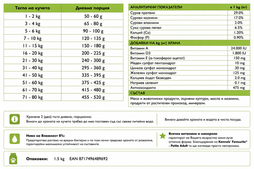 Nutritional label for pet food with text and numbers