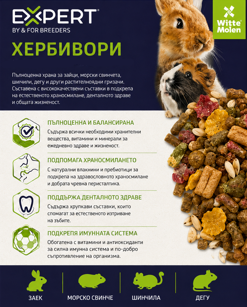A bag of white molen Expert herbivore pet food shown next to an informational product card. The bag is dark blue with green accents, featuring images of a rabbit, a guinea pig, and a hamster, along with the white molen logo.